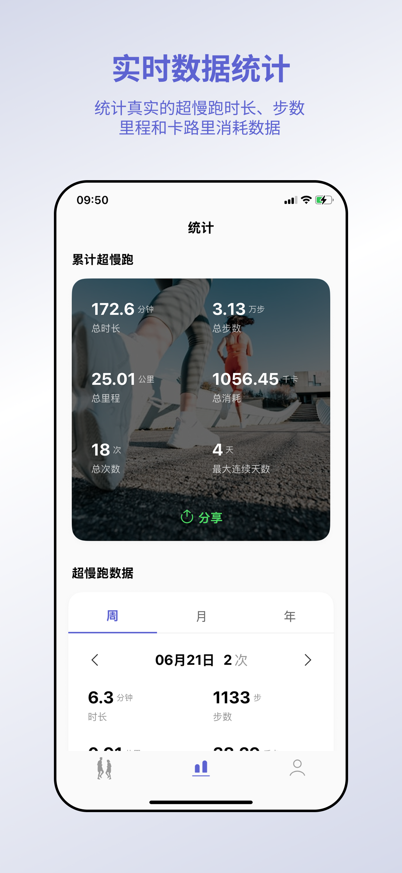 一起超慢跑App截图5